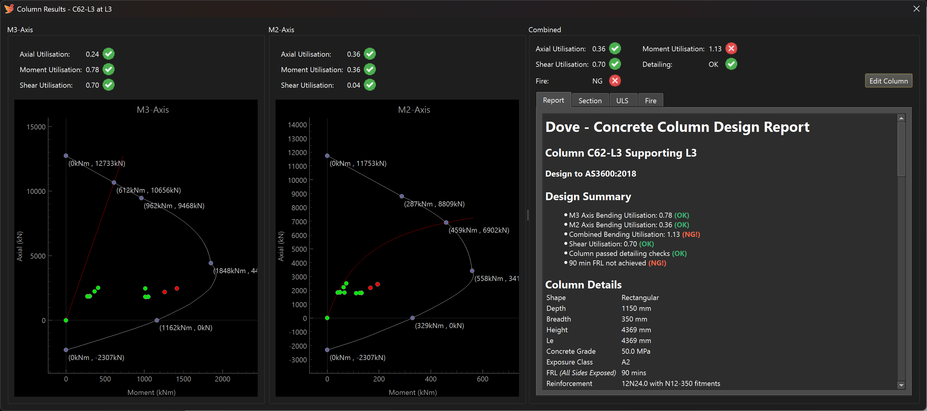 Column Sign Convention